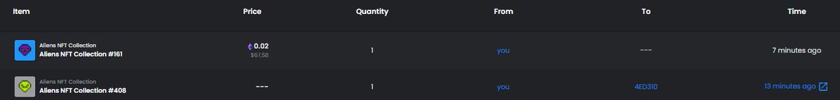 Aliens NFT Collection tweet media