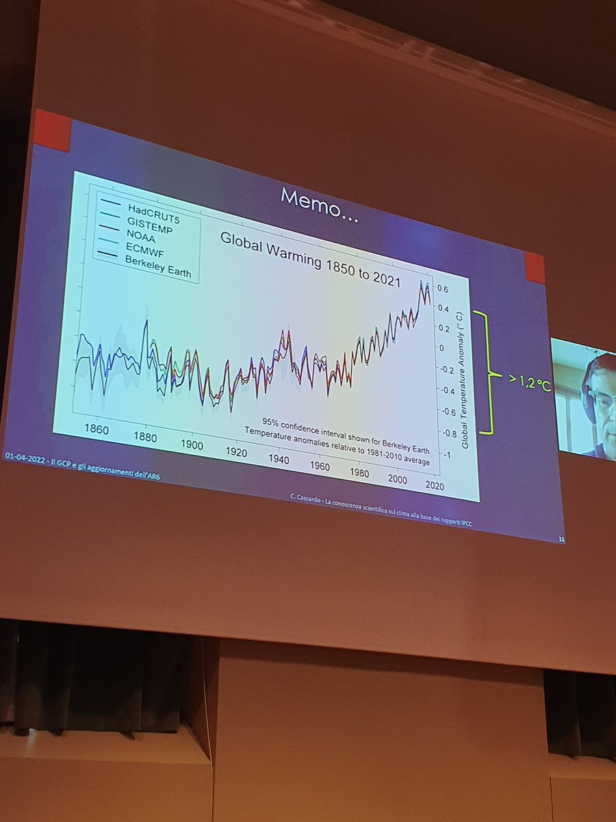 TOsostenibile's tweet photo. #Evento di @unito su stato del clima a seguito della pubblicazione del nuovo rapporto @IPCC_CH #ar6 su Impatto, Adattamento e vulnerabilità. Siamo in piena crisli climatica. Non bisogna superare l'aumento di 1,5°C.  #agireadesso #ClimateCrisis @fffitalia  @EUClimateAction https://t.co/BtCLJRhZMP