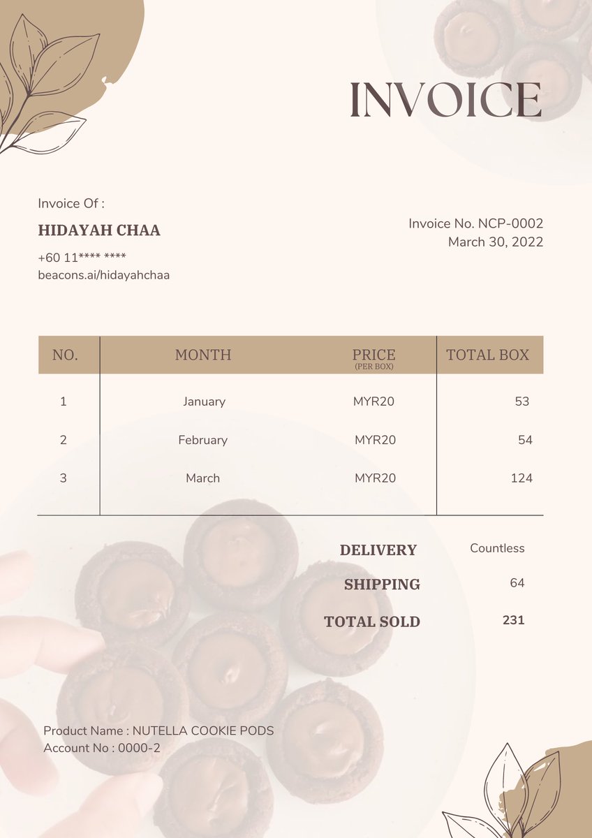 Tadi tengah jot down and update sales and i kira kira since after cuti kejap hari tu and start semula on 20th February sampai last day of March kemarin,

I’ve sold 128 box of nutella cookies pods! Ya allah, macam tak percaya tapi alhamdulillah tak sangkaa 😭😭