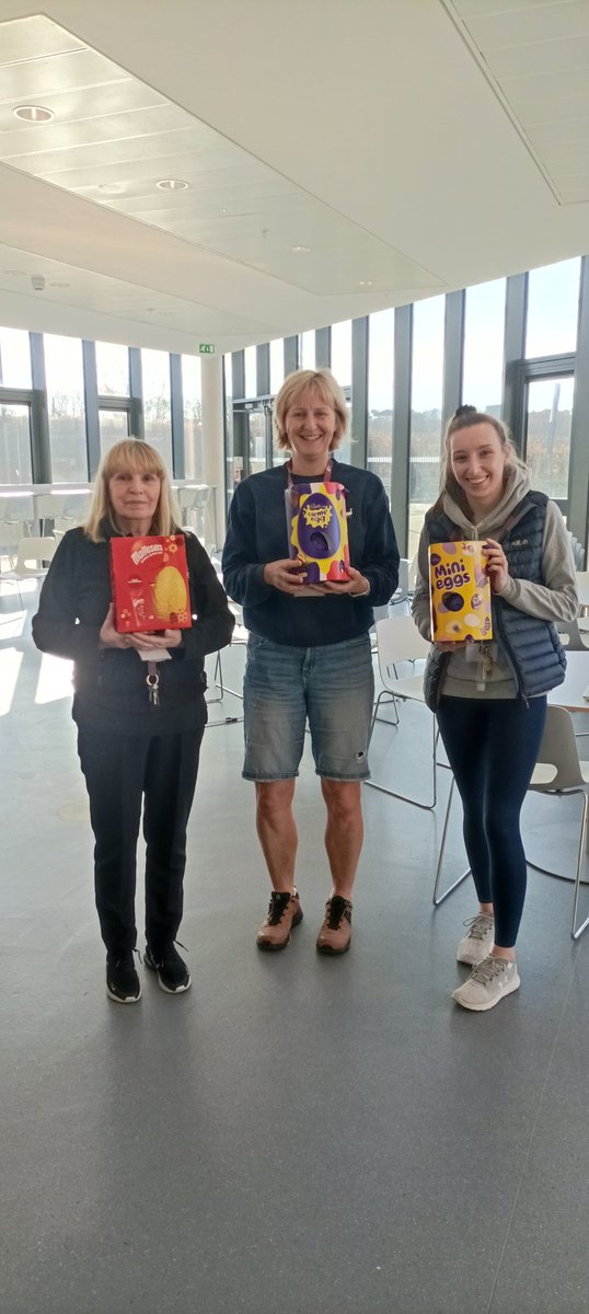 Marr_Portland's tweet photo. Well done to Team PE who were the winners of the staff Easter Egg Hunt. They beat https://t.co/VPLXzZ8cwG into 2nd place with SLT in 3rd great afternoon had after a long busy term ❤️have a great Easter break https://t.co/DEpmNuyXY3