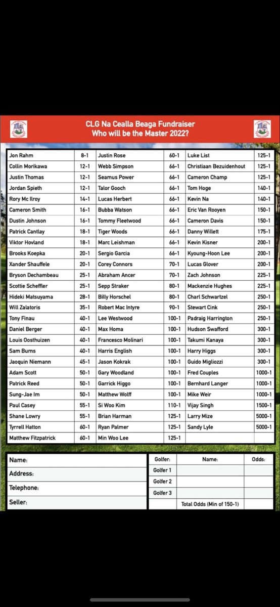 Please support our fundraiser <a href="/KILLYBEGSGAA/">Killybegs G.A.A</a> . DM me if your interested or click on the link. Who will be the Master? #Augusta #Masters2022 #Golf —- golffantasy.club/KillybegsGaa