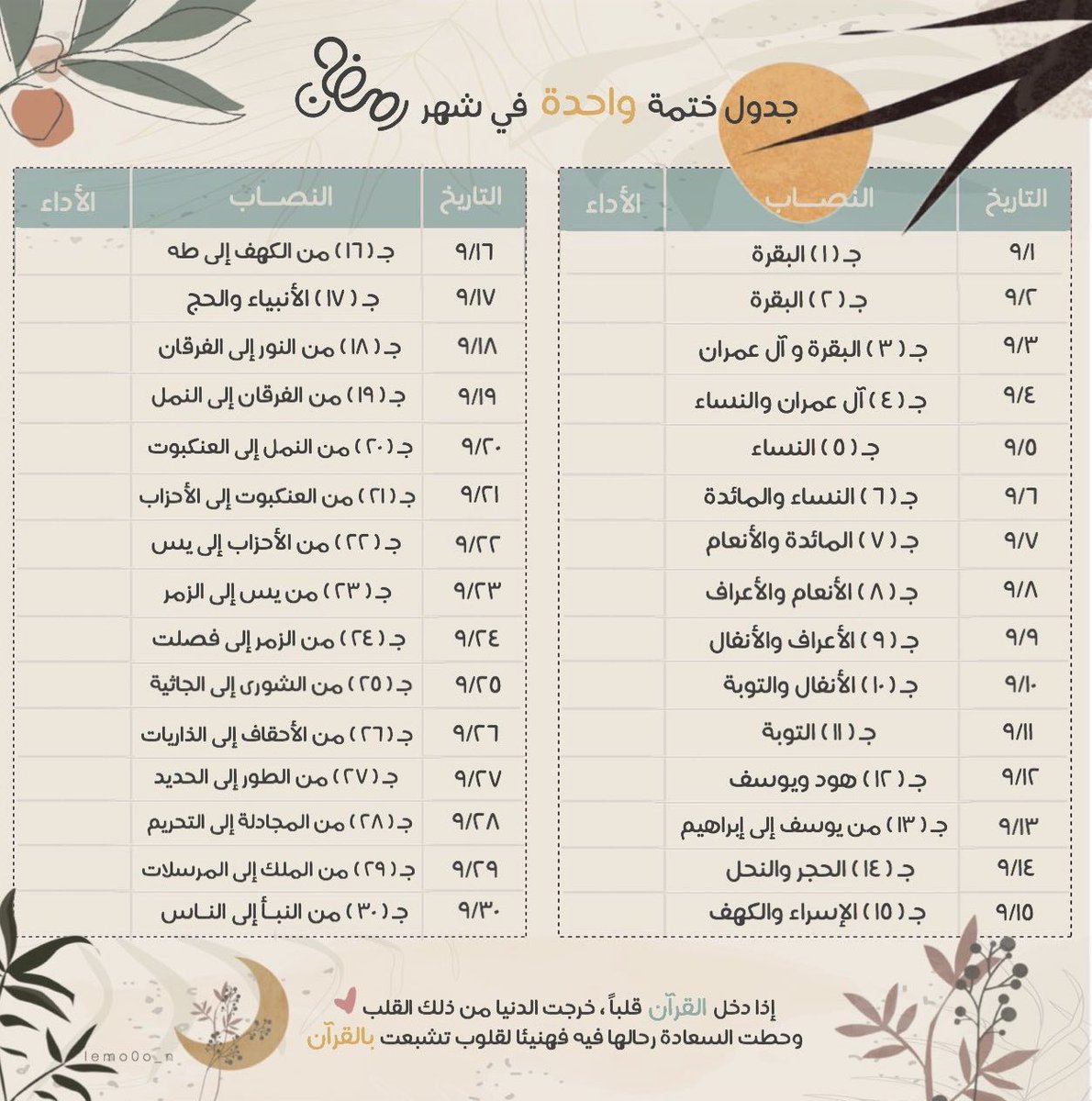 azooz55s's tweet photo. #مباشر_من_مرصد_تمير 
#رمضان_كريم 
مرّت في عمرك رمضانات كثر ، ليكن رمضان هذا  الأعظمَ أجرًا 🤍 https://t.co/sCWQp0DhUJ