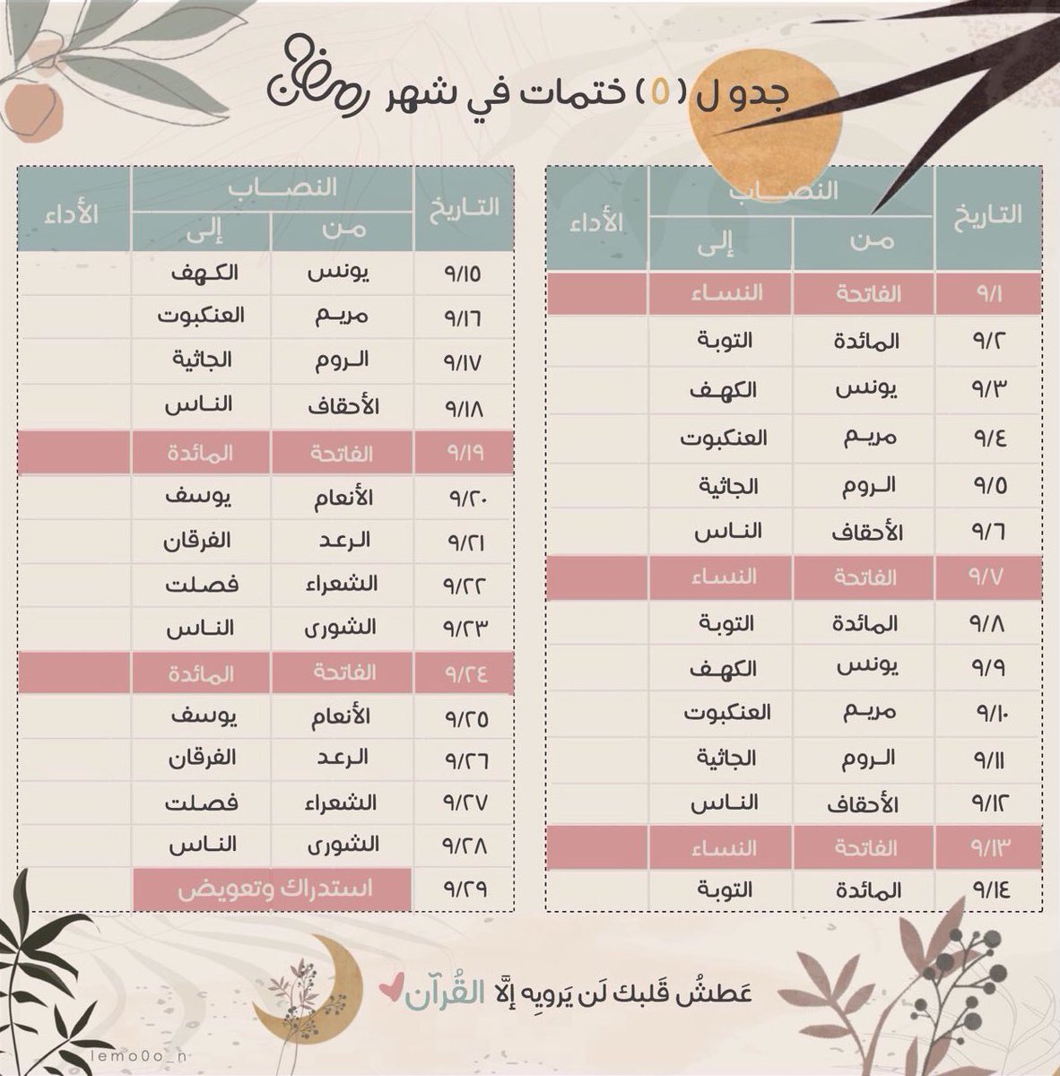 azooz55s's tweet photo. #مباشر_من_مرصد_تمير 
#رمضان_كريم 
مرّت في عمرك رمضانات كثر ، ليكن رمضان هذا  الأعظمَ أجرًا 🤍 https://t.co/sCWQp0DhUJ