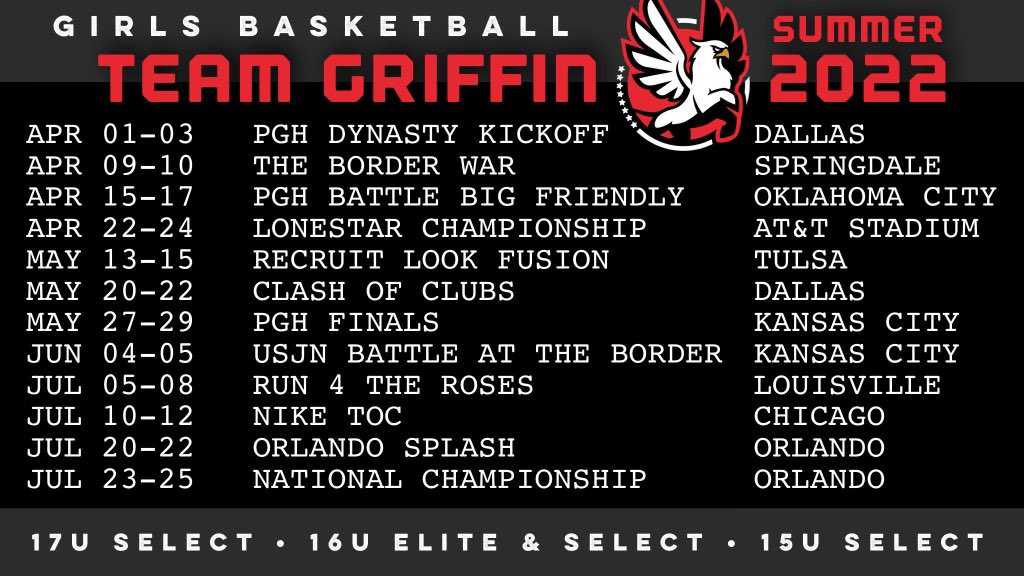 LucianoMadison's tweet photo. I’m so excited for this summer.🏀💯 @TeamGriffinGBB @okmagiccoach https://t.co/5S4jTXryuj