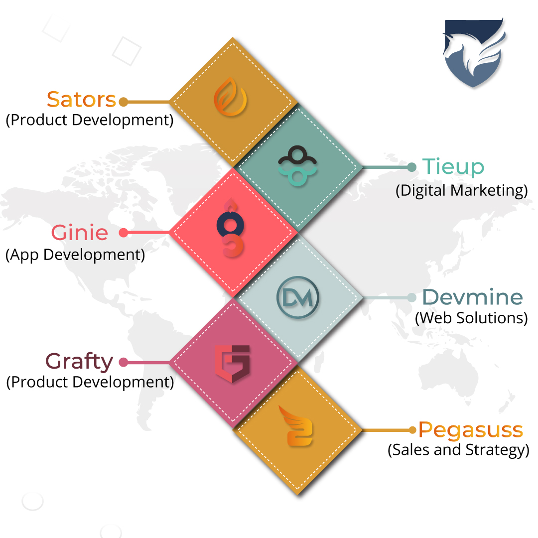 Dream_R_Media's tweet photo. Experience unparalleled rigorously tech services that exceed expectations. Over the years, we’ve constantly redefined ourselves in terms of adding a wide range of products and services.
Contact us for more details at: online@dreamreflectionmedia.com
#dreamreflectionmediapvtltd https://t.co/nM2x3Ufb08