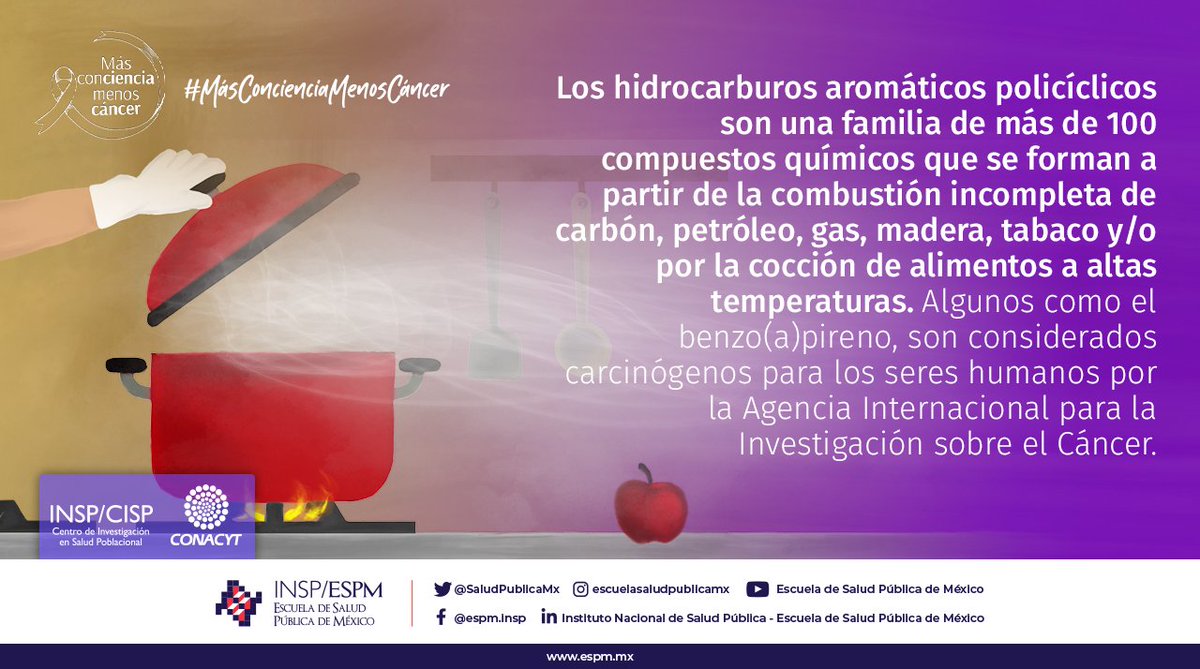 SaludPublicaMx's tweet photo. Estudios científicos han mostrado que las mujeres que estuvieron expuestas de forma prolongada al humo en espacios interiores tuvieron mayor riesgo de desarrollar cáncer de mama.
Checa la cápsulas completa:
https://t.co/IhHq3ipHtu
#CancerDeMama #CISP #CONACyT #Incan #infocancer https://t.co/G54MXtIzaz