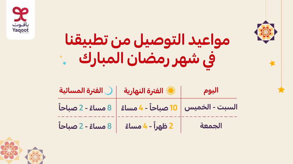 ياقوت باقات مميزات وعيوب