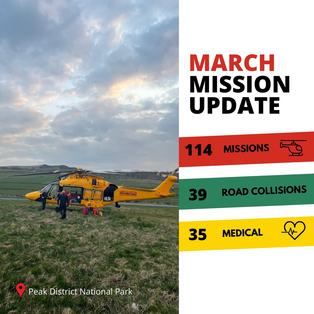 Lincs & Notts Air Ambulance tweet media