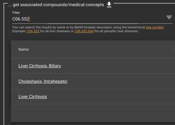 The FORVM Knowledge Graph tweet media