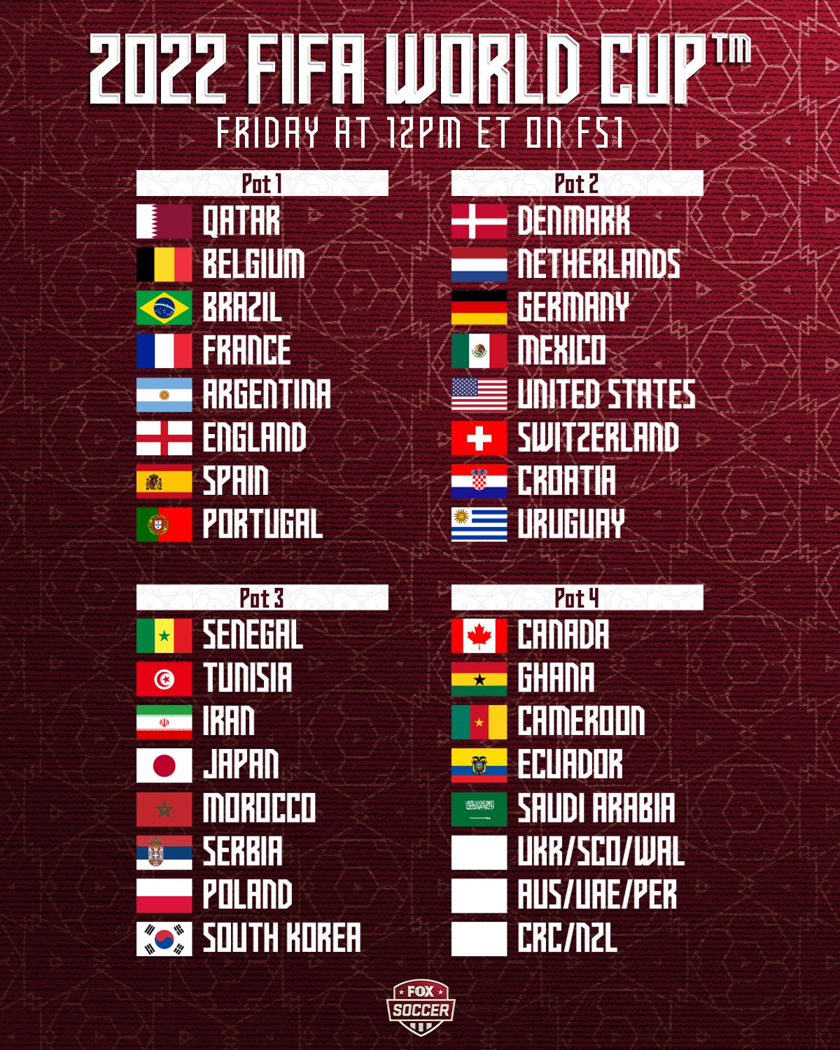 world cup schedule fox