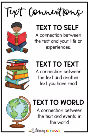 tkane627's tweet photo. Reading Tip: Help your student make connections. Read it and experience it. Connect what your child reads with what happens in life. If reading a book about animals, relate it to your last trip to the zoo. #strongreader #reedsvillesd https://t.co/LV2p7Z3B3T