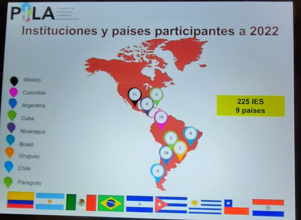 MiriamAlpizar1's tweet photo. #ProgramaPila
Intercambio académico
Latinoamericano
Virtual y presencial
@Universidad de
#Cubames participa
Nuevas convocatorias desde el espacio #Enlaces
@universidad_uci
@UNAH_Cuba
@UdeLaHabana
@UCLVCU
#CubaCoopera
#VamosConTodo
@unesco_iesalc https://t.co/u8GPk1fy0B