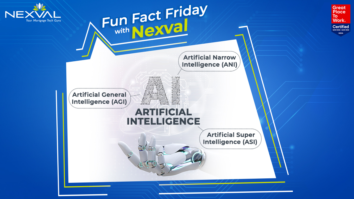 nexval_infotech's tweet photo. #ANI performs one task satisfactorily, like suggesting a dress for you.
#AGI imitates human reasoning, though only a theoretical concept.
#ASI displays reasoning and emotional relationship-building, again only conceptual.
#FunFactFriday #KnowWithNexval #ArtificialIntelligence #AI https://t.co/Hqme6Kcjhk