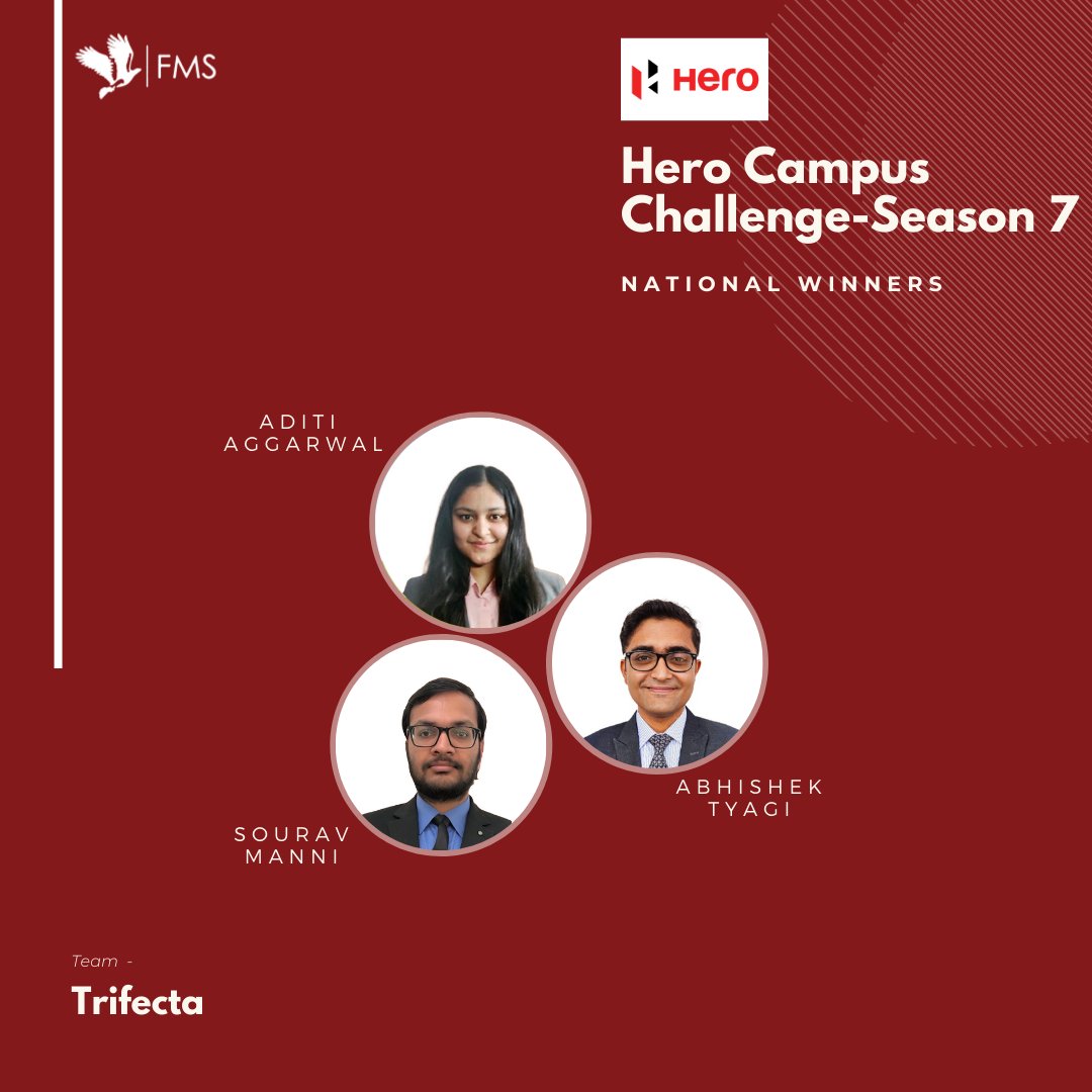 FMS_Delhi's tweet photo. FMS, Delhi is delighted to announce that Team Trifecta emerged as National Winners of the Hero Campus Challenge - Season 7.
Congratulations to the team and we wish them all the best in their future endeavors.
#FMSDelhi
#RedBuildingOfDreams
#LifeAtFMS https://t.co/3bH4g0EYZJ