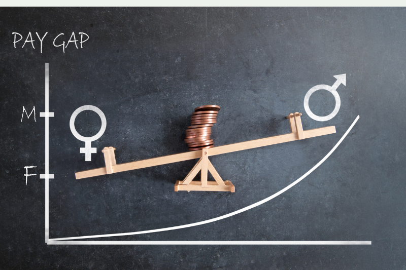 Derwent_FM's tweet photo. Derwent fm has today published its 2021 Gender Pay Gap Report. Click here to read the full report: https://t.co/LlWnMs2AZu https://t.co/3EycgTB3kT