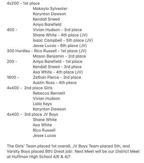 hjtrack's tweet photo. Buc Relay Results 👟 https://t.co/Ql03QhgfOc