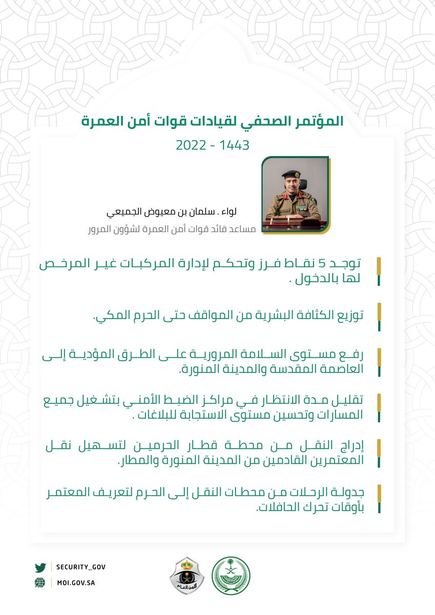security_gov's tweet photo. أبرز ما تطرق إليه مساعد قائد قوات أمن العمرة لشؤون المرور اللواء سلمان بن معيوض الجميعي، في المؤتمر الصحفي لقيادات قوات أمن العمرة لعام 1443هـ. https://t.co/7mp91KJAVM
