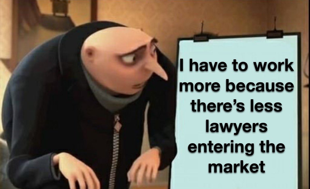 Only_associates's tweet photo. 1. Tell law students not to go to law school because the work life balance of lawyers sucks
2. Prospective law students listen and don’t go
3. https://t.co/E51NtqBoVs