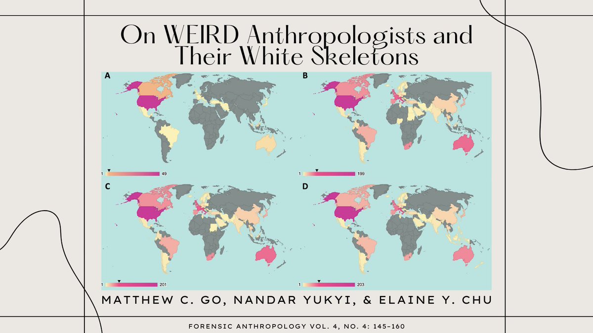 Forensic Anthropology Journal tweet media