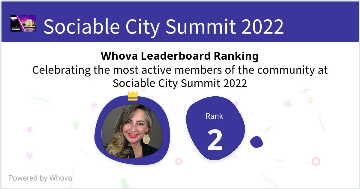 CDuranCo's tweet photo. I ranked #2 on the Whova leaderboard at Sociable City Summit 2022! #RHISummit2022 #SociableCity @sociablecity #savesocialspaces - via #Whova event app Always connecting the dots, the ideas and the people! 😊⭐️ https://t.co/RGLy4GjuwW
