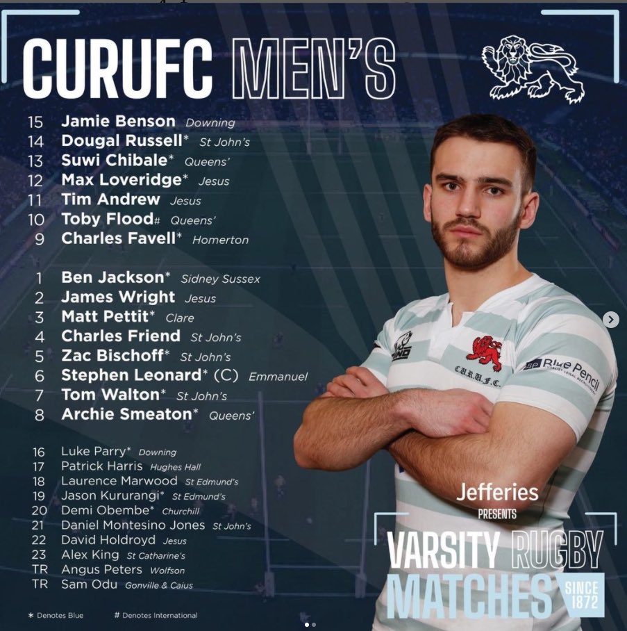 SportVAnalysis's tweet photo. Great to be supporting @CURUFC 🦁🏉 &amp; Head Coach @JamesShanahan4 with a 3D Virtual Playbook using @Tactic_EN by @RTSoftware 

Good luck to everyone with the varsity game against @OURFCblues #Varsity https://t.co/hvrZJLkWel
