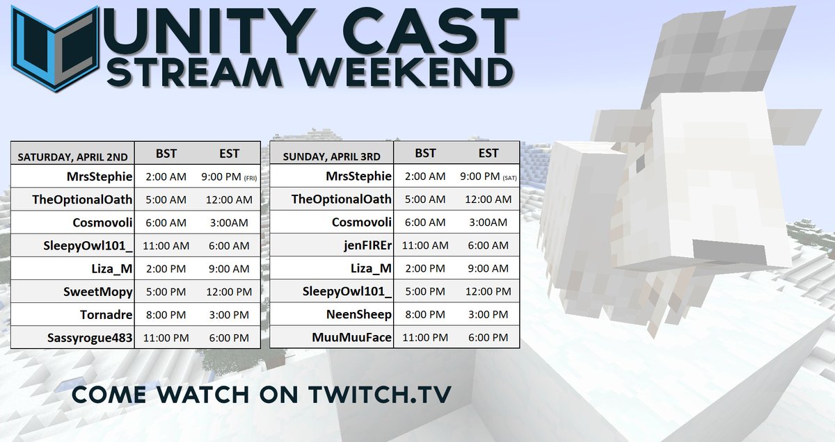 It's a party, and you're all invited! 
Celebrating 3 years of Unity!