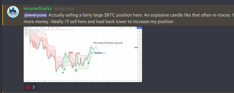 IncomeSharks's tweet photo. $BTC - When you come up with a plan you are more likely to stick to it and not let emotions get in the way. Anticipating red candles allows you to see opportunity rather than fear. Here was my exact thought process through the #Bitcoin correction and buying the dip. https://t.co/MTe04cEB75