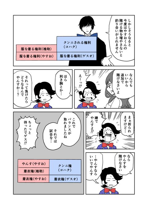 クンニバトラーたかし3章106 