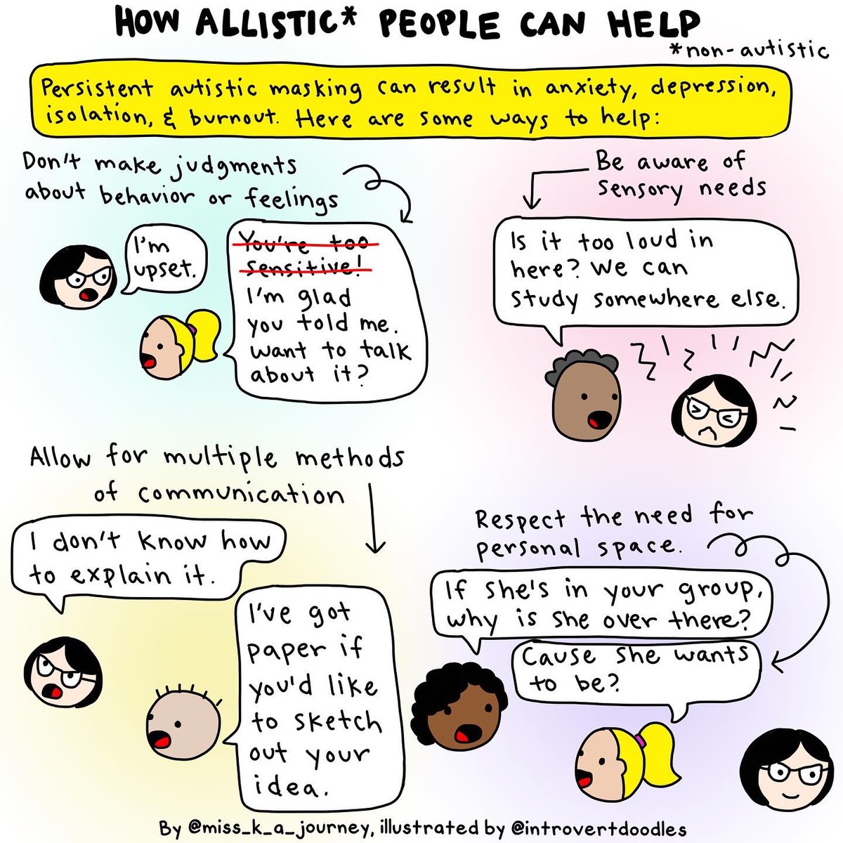 IntrovertDoodle's tweet photo. A collab doodle with #ActuallyAutistic Kate of miss_k_a_journey. Check out her Insta: https://t.co/M9z1vp1xj6 #AutismAcceptanceMonth https://t.co/p5EsljpqE7