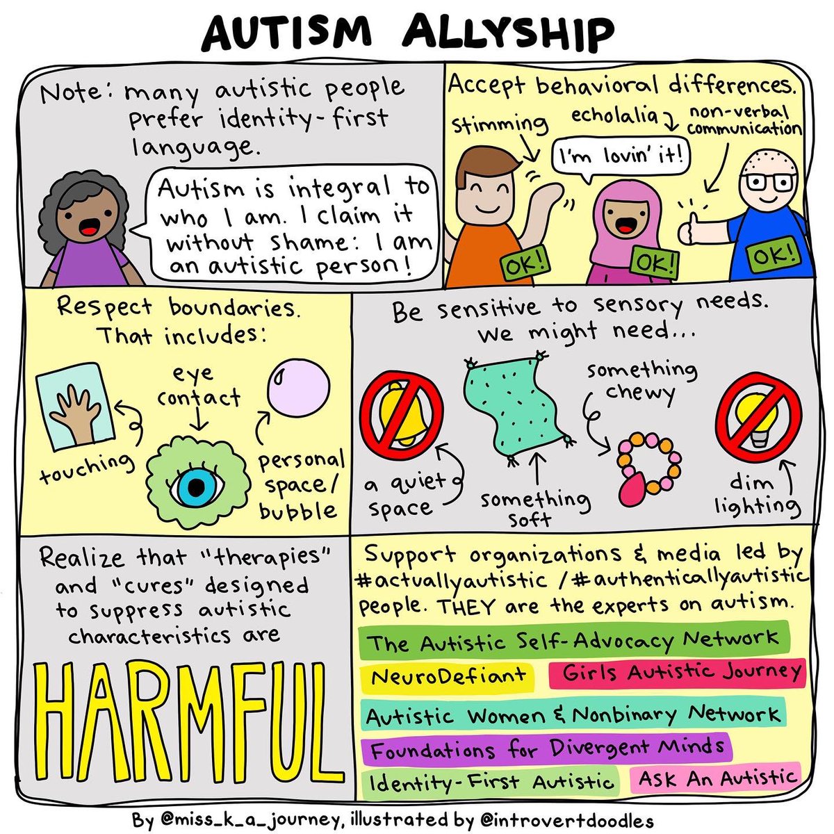 IntrovertDoodle's tweet photo. A collab doodle with #ActuallyAutistic Kate of miss_k_a_journey. Check out her Insta: https://t.co/M9z1vp1xj6 #AutismAcceptanceMonth https://t.co/z2Ne4qOe6K