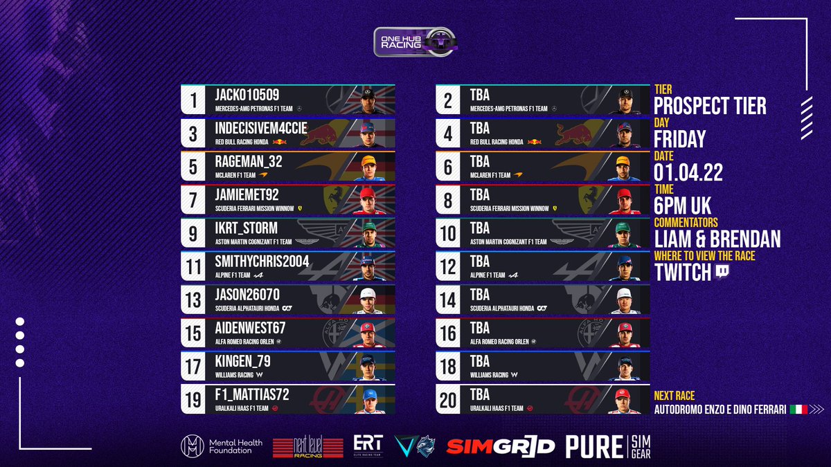 OneHubRacing's tweet photo. TEAM CONTRACTS βοΈ
Each of the 10 teams has offered a contract and signed one driver π
Those 10 drivers will now need to pick from the 10 drivers without a contract to join them for the season π₯
#TeamContracts #S20 https://t.co/04cWHdqs7b