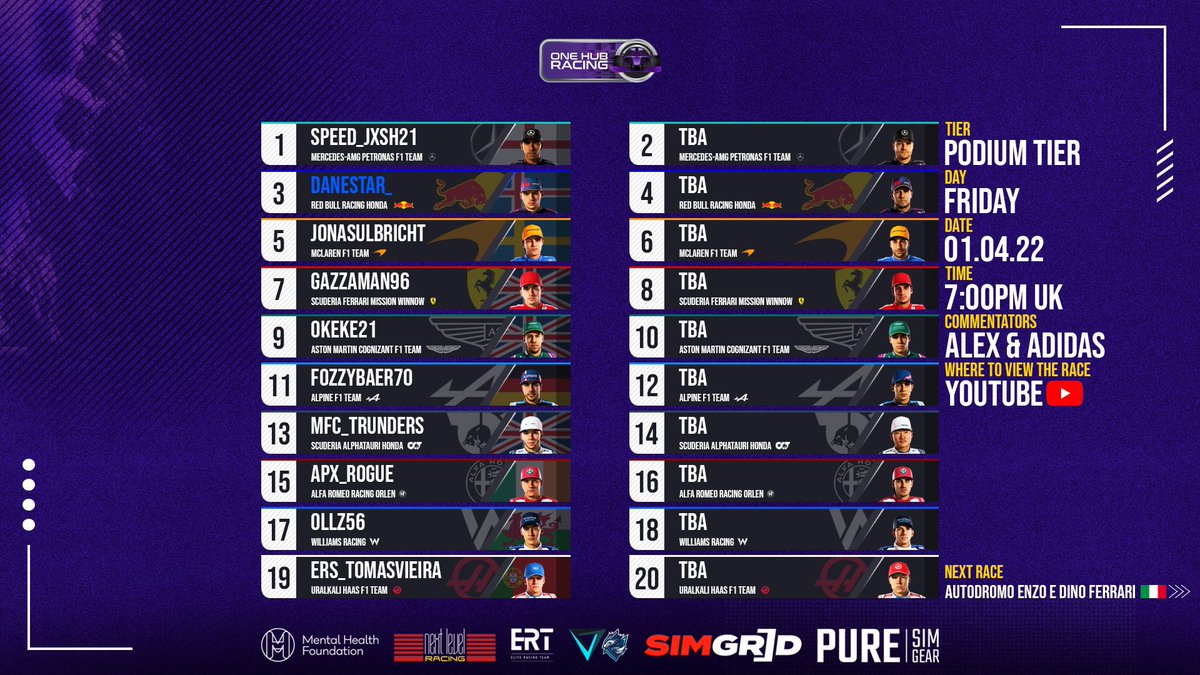 OneHubRacing's tweet photo. TEAM CONTRACTS βοΈ
Each of the 10 teams has offered a contract and signed one driver π
Those 10 drivers will now need to pick from the 10 drivers without a contract to join them for the season π₯
#TeamContracts #S20 https://t.co/04cWHdqs7b