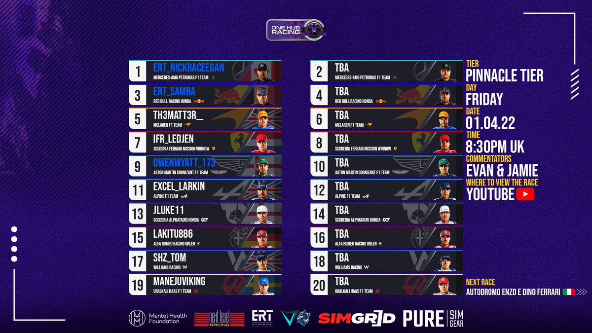 OneHubRacing's tweet photo. TEAM CONTRACTS βοΈ
Each of the 10 teams has offered a contract and signed one driver π
Those 10 drivers will now need to pick from the 10 drivers without a contract to join them for the season π₯
#TeamContracts #S20 https://t.co/04cWHdqs7b