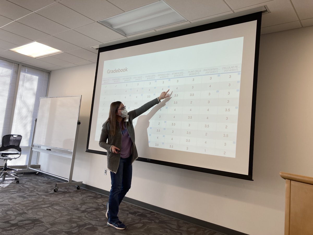 mctownsley's tweet photo. .@dmpeachy sharing her knowledge of standards-based grading with current and future science teachers at the @northerniowa Science Update Conference. #SolonCSD #SBLchat https://t.co/vZErjwiQYX