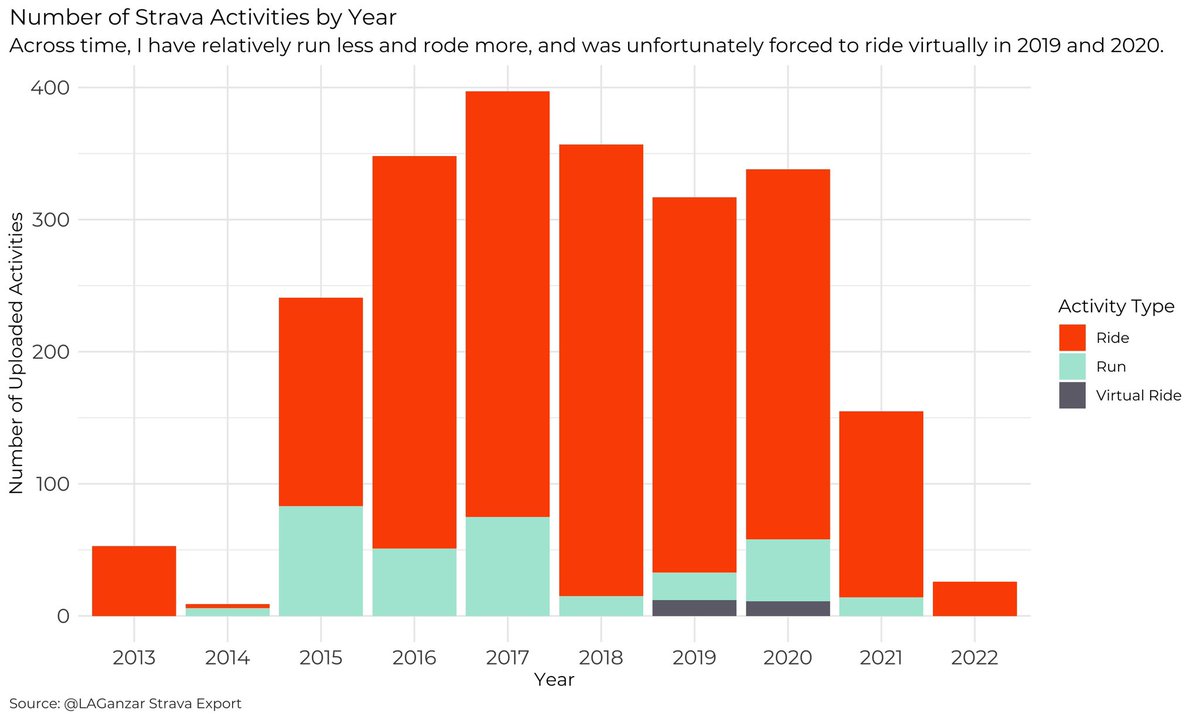LeighAnn Ganzar tweet media