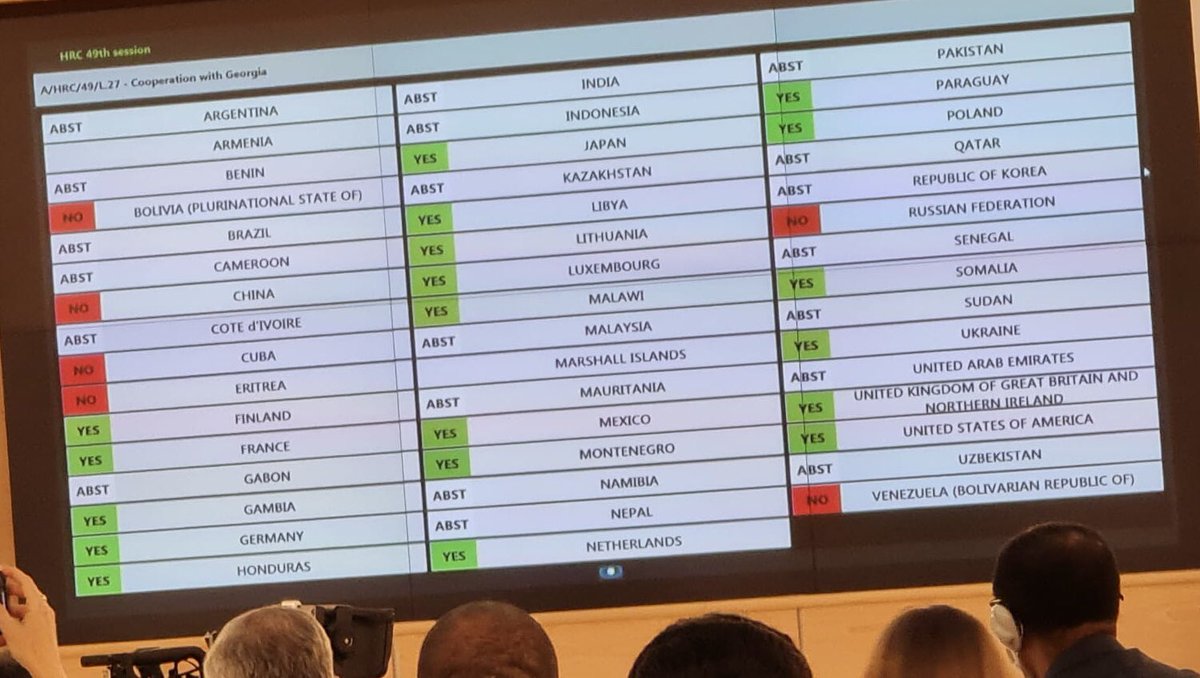 #HRC49 has just adopted a Resolution on #Russia-occupied two regions of #Georgia 

The #UN Human Rights Council 🇺🇳 calls for an immediate access of int’l human rights mechanisms to both 🇬🇪 regions remaining under RUS #occupation