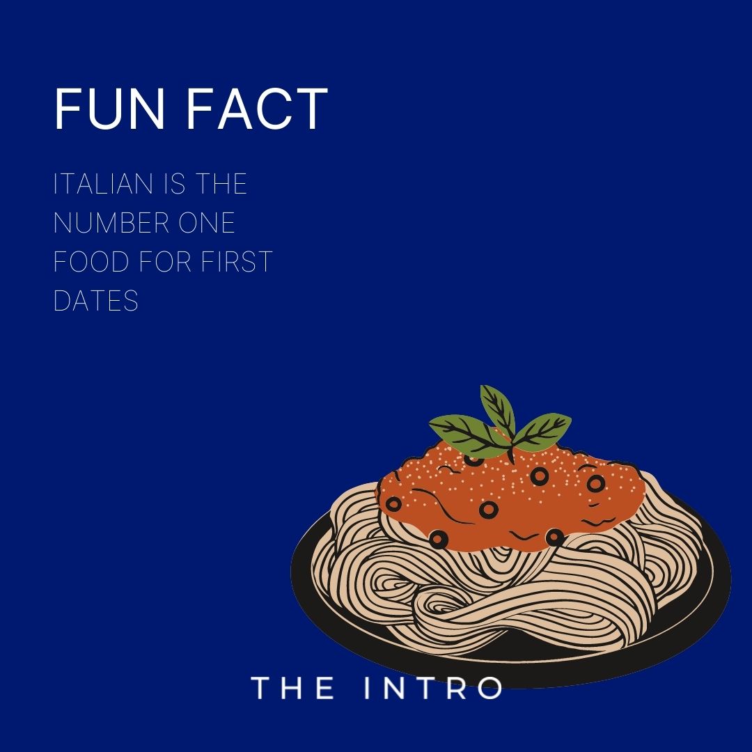 TheIntroApp's tweet image. 