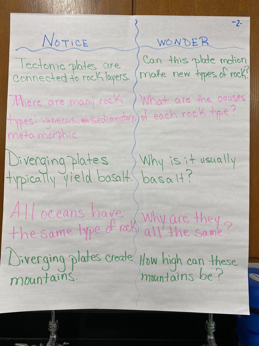 StephHarmon41's tweet photo. Research-based strategies paired with high quality curriculum yield increased student engagement and deeper learning. @BSCSorg @ConcordDotOrg #tecrocks https://t.co/DiQEJt5d79