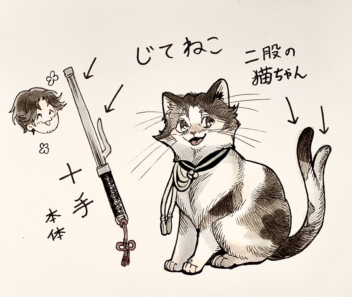 じてねこが二股猫ちゃんなのは
本体の形からだったらかわいいなぁという幻覚
ケモ化幻覚 