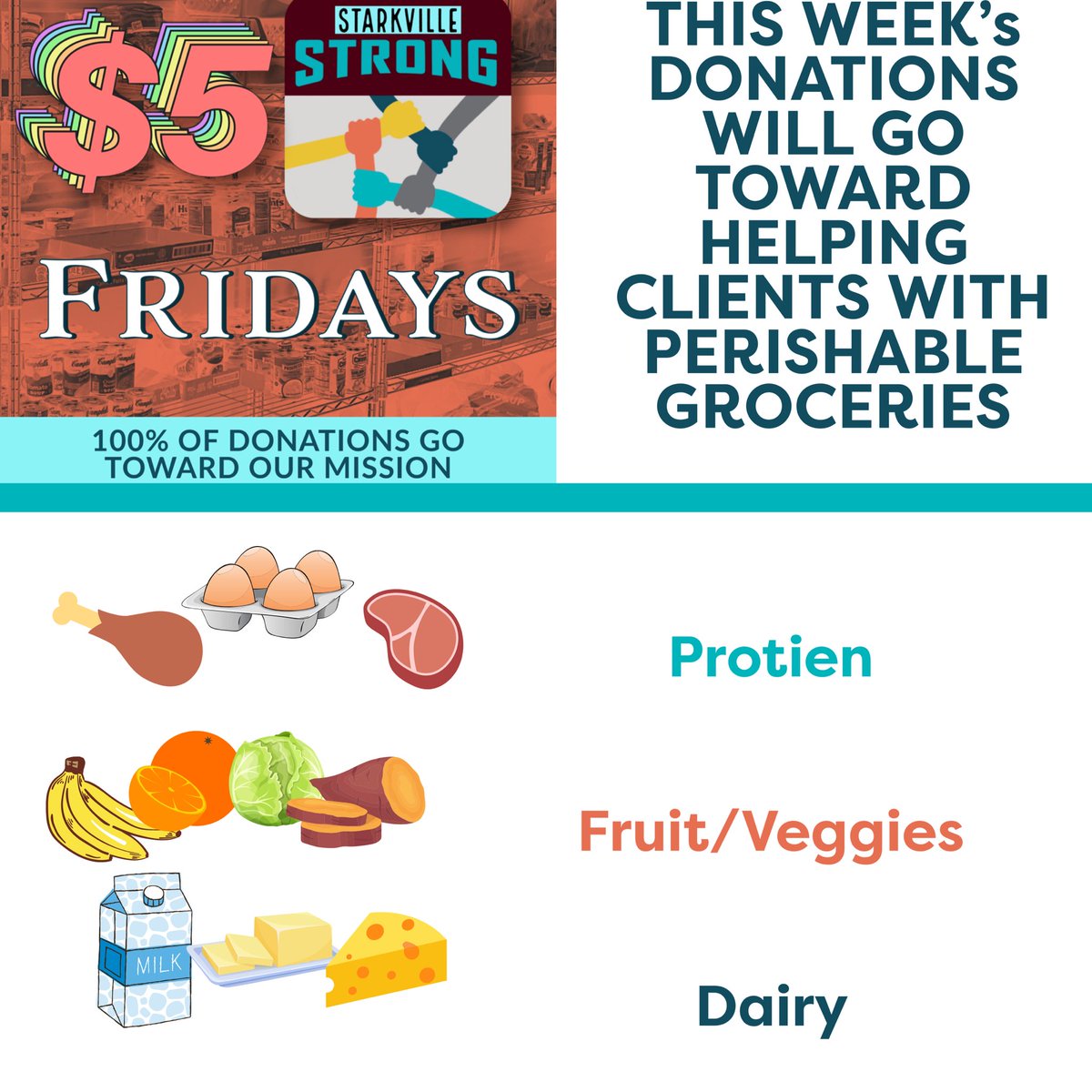 Stk_Strong's tweet photo. This week’s donations will be invested in helping clients get perishable groceries since they’re so expensive right now. 

Average SNAP benefits allotment for a family of four is $230 a month. You can only purchase food. It doesn’t cover  toilet paper, vitamins, deodorant, etc. https://t.co/WtHH6GG7vi