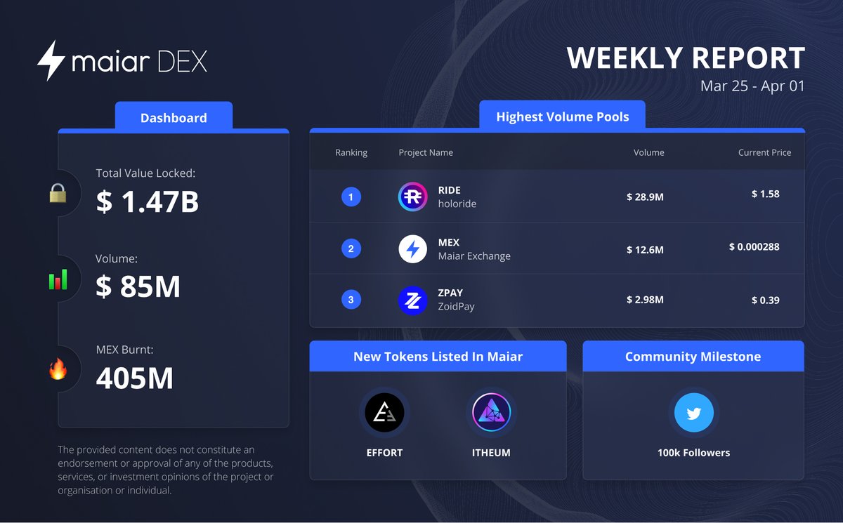 xExchange ⚡ tweet media