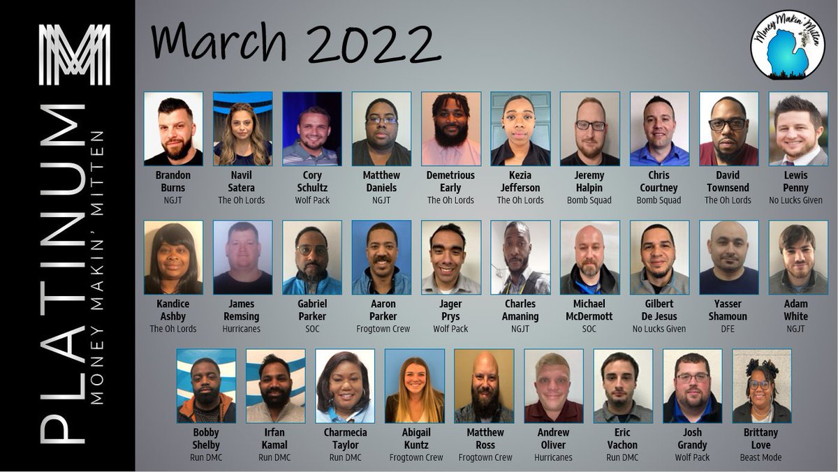 March was a PRAISEWORTHY month here @money_mitten just look at ALL these POLISHED PLATINUM PRIZE-WINNERS‼️

<a href="/theriddler704/">Stephanie Riddle</a> <a href="/AdamMRagab/">Adam M. Ragab</a> 
<a href="/TomMonahan10/">Tom Monahan</a> @IHXNortheast