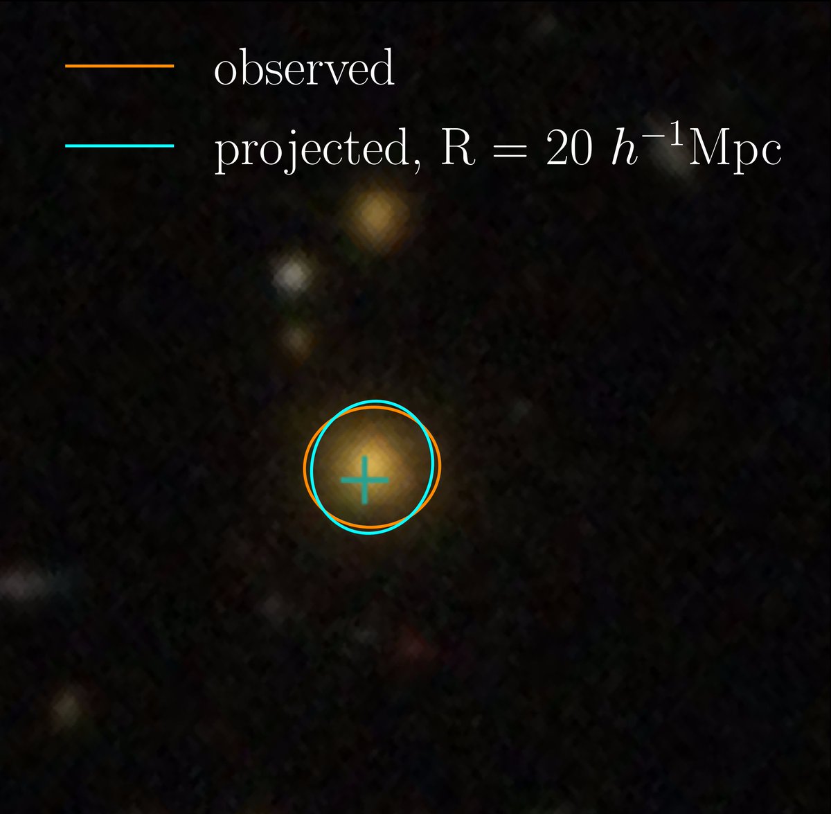 ETsaprazi's tweet image. 📢MPA #April highlight is now #live! Check out a summary of our recent work on intrinsic alignment, put together by @MinhNguyenAstro. 

#ScienceTwitter #astro 

mpa-garching.mpg.de/1052846/hl2022…