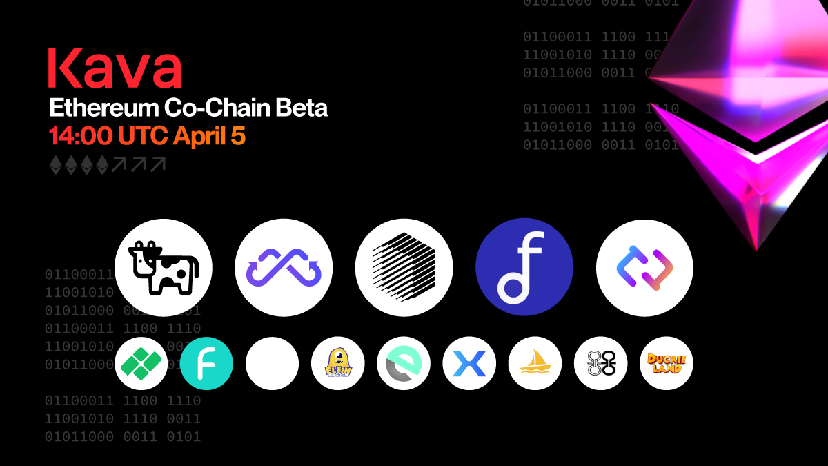 KAVA_CHAIN's tweet photo. The Ethereum Co-Chain beta adds infrastructure to unlock DeFi protocols like @MultichainOrg, @beefyfinance, @autofarmnetwork, @renprotocol &amp; more. 

✅  Price feed oracles
✅  The Graph
✅  DEX contracts

Which of the Pioneers are you most excited to see deploy? https://t.co/2QkKmOl7bA