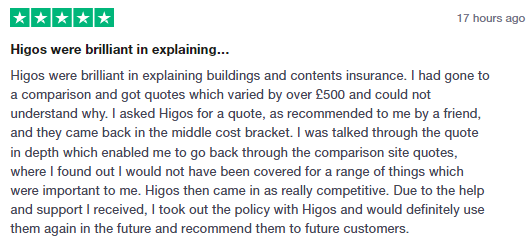 We relish receiving 5 star reviews from customers, especially recommendations. This just demonstrates that Higos ask the right questions, are competitive and of course customer centric. #insurancebrokers #5starreview #personalinsurance #homeinsurance #recommended