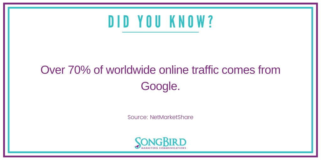 SongBird_Buzz's tweet photo. Did you know that over 70% of worldwide online traffic comes from Google?! Have you used SEO to make you easier to find on Google?

Stat: @NetMarketShare

#MarketingStat #Search #Google https://t.co/0rpSgh1eNz