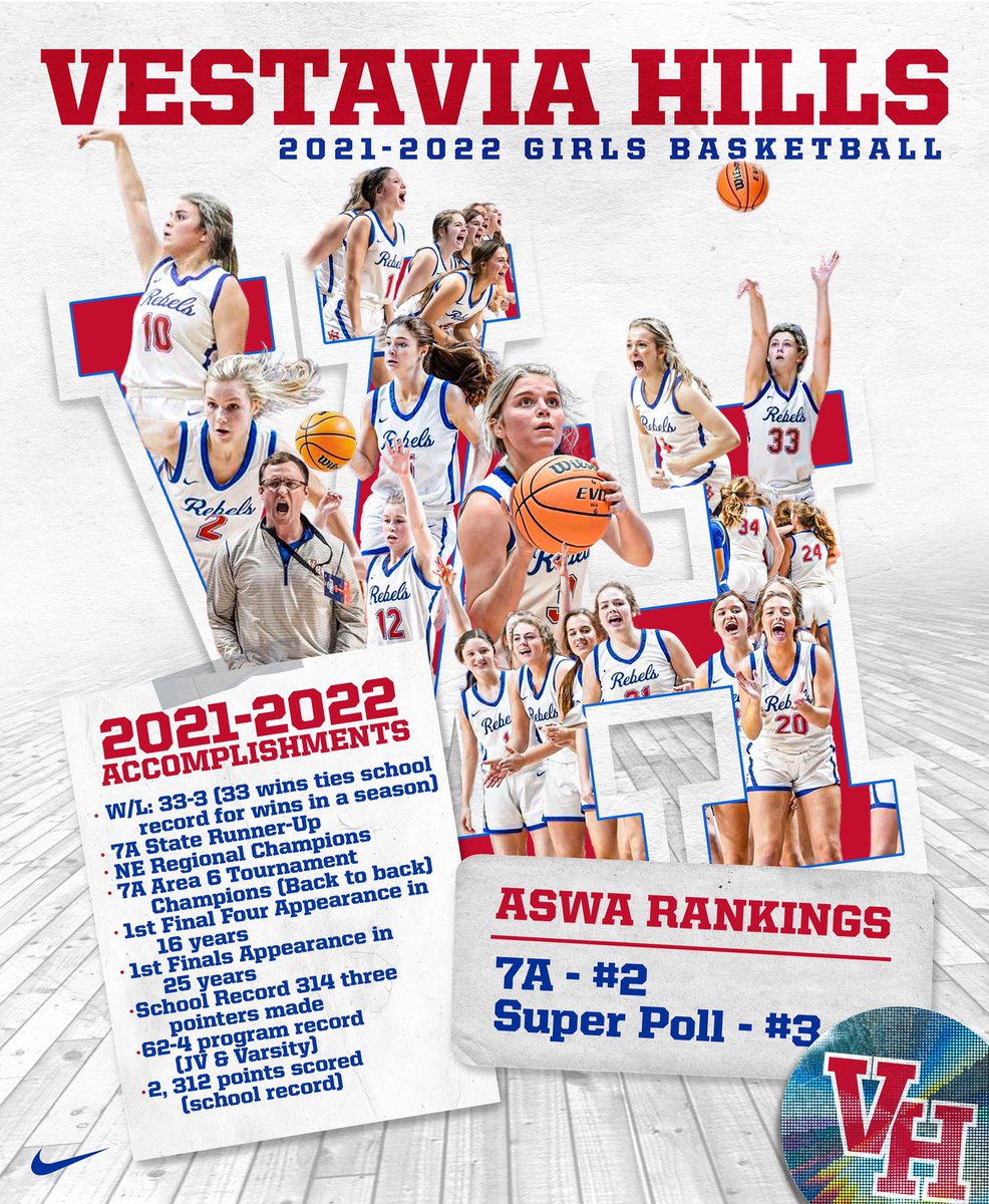 VH Girls Basketball tweet media