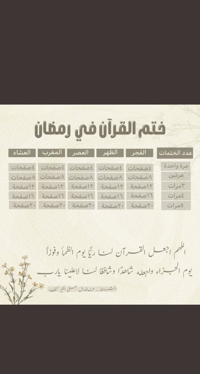 soooo5000's tweet photo. #كل_عام_وانتم_بخير

ختم القرأن في رمضان 

انشروها .. https://t.co/hsnsItMQDL