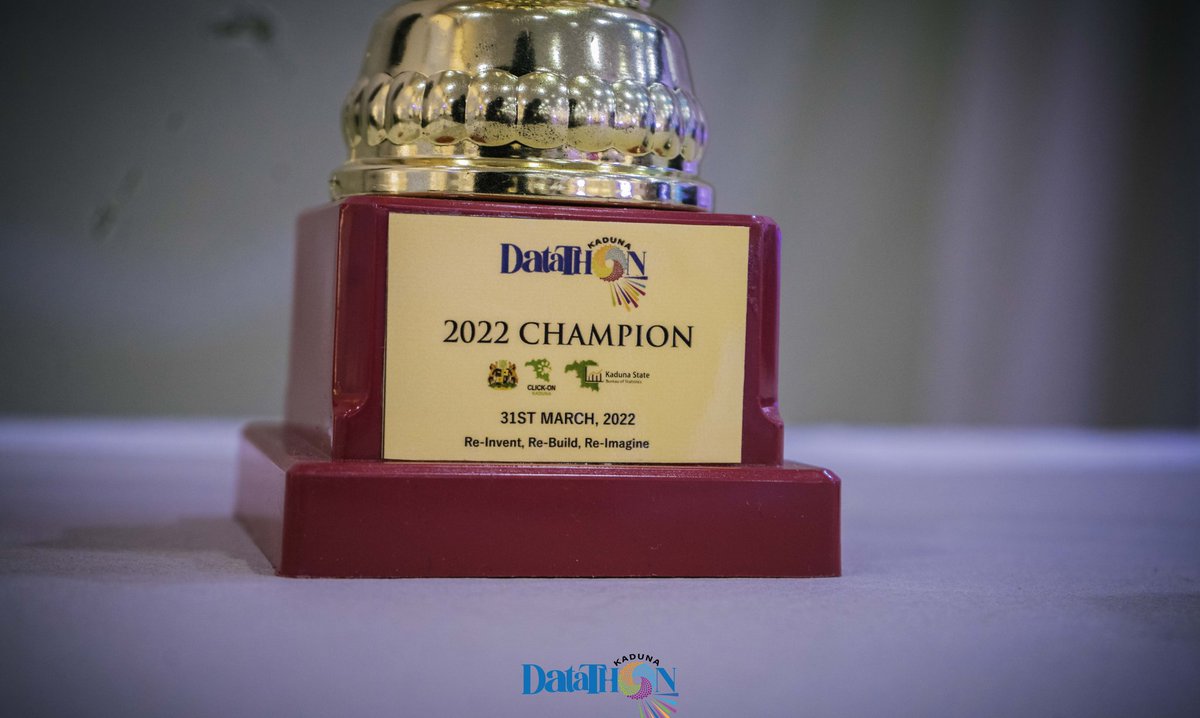 ClickOnKaduna's tweet photo. Kaduna Datathon:
... And the winner is....
Team Core Health from Jos, Plateau State. π£ππ₯
#KadunaDatathon #DataScience https://t.co/O1eZ3ivVAj