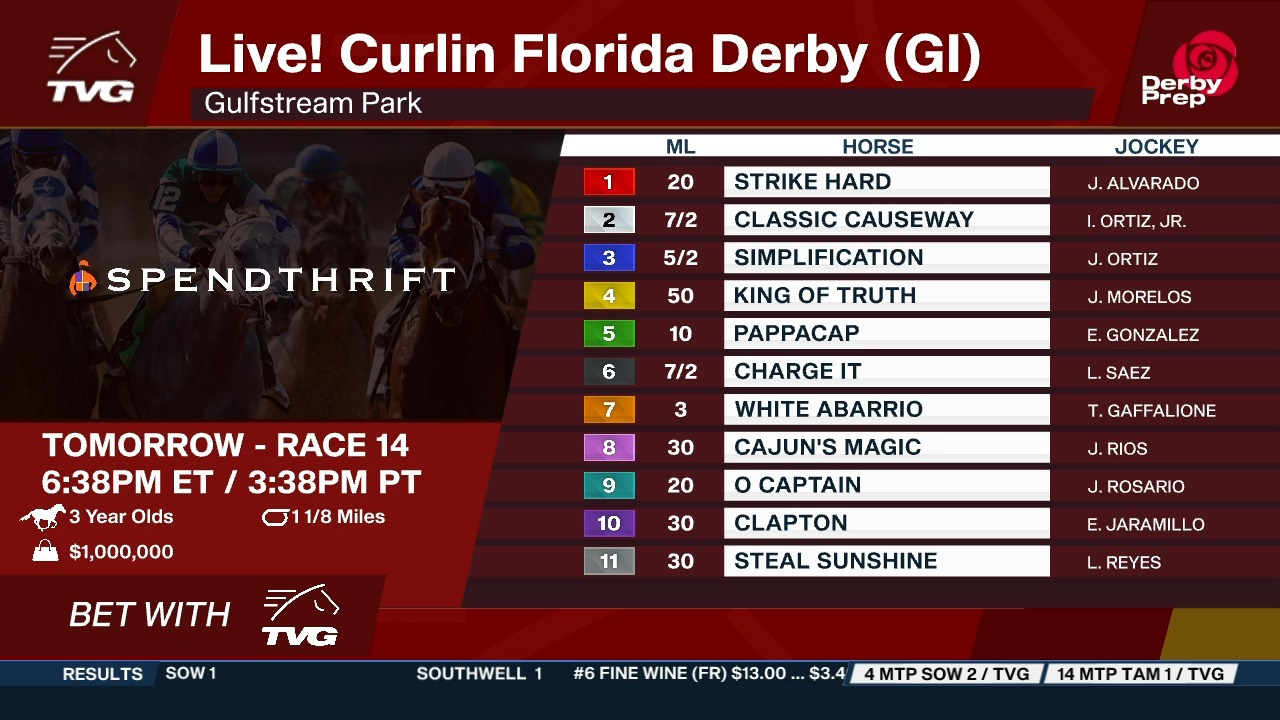 TVG on Twitter "It's a weekend full of Derby prep races on TVG